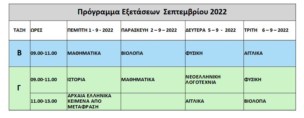 Προγραμμα εξετάσεων Σεπτέμβρη 2022 biologie